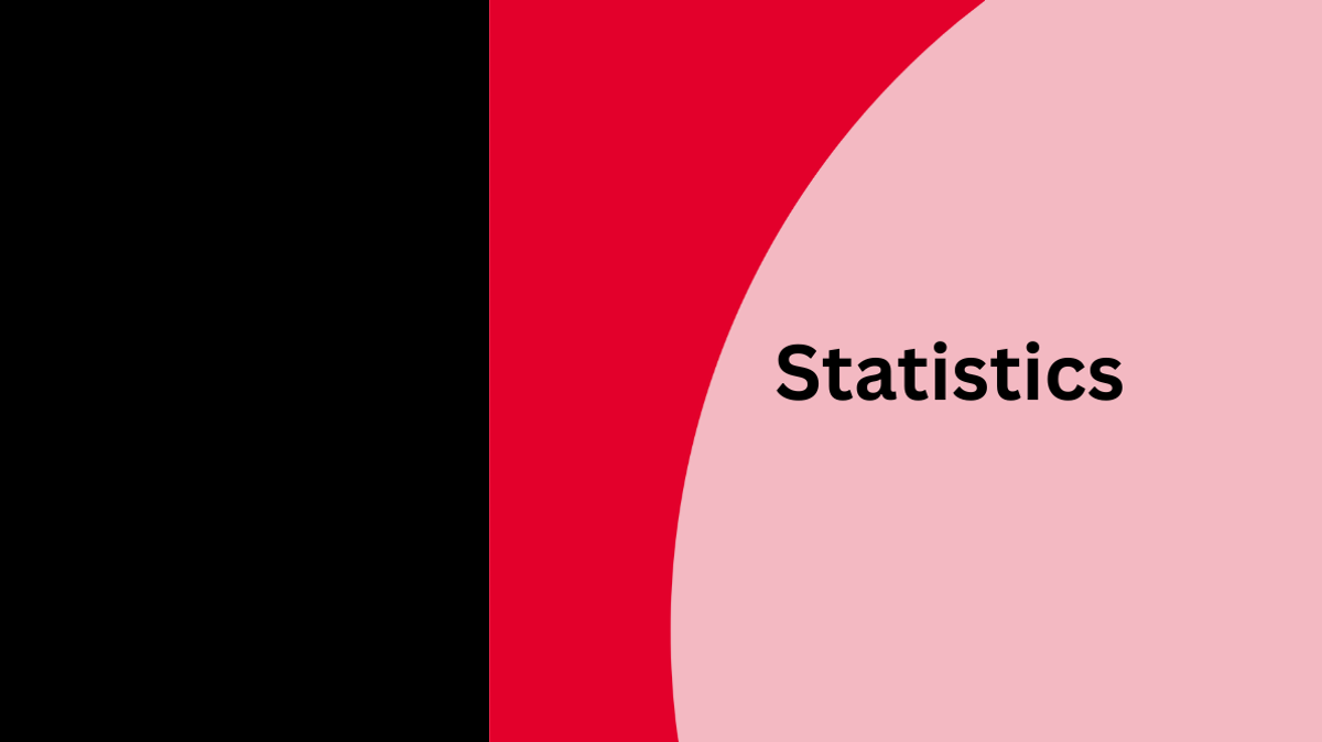Statistiques